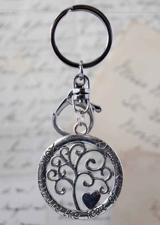 Holidays, Zip-n-Keys for Mom, Tree of Life Limited Edition